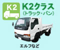 K2クラス